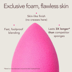 Beautyblender® Original Makeup Sponge